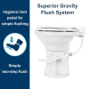 Image for Camco Premium Ceramic Camper/RV Toilet - Features Gravity Flush System w/Convenient Foot Pedal - Full-Sized Ergonomic Design w/18" Chair Height - Soft-Close Wood Seat & Lid - White (41710)