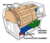Image for CENTREX2000