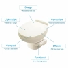 Image for Aqua-Magic® Residence Permanent RV Toilet