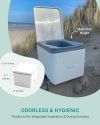 Image for Trelino® Evo S • Portable Composting Toilet