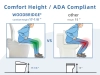 Image for WOODBRIDGE B0960S Auto Flush, Auto Open & Auto Close, 1.28 GPF Single Flush Toilet with Intelligent Smart Bidet Seat and Wireless Remote Control, Chair Height